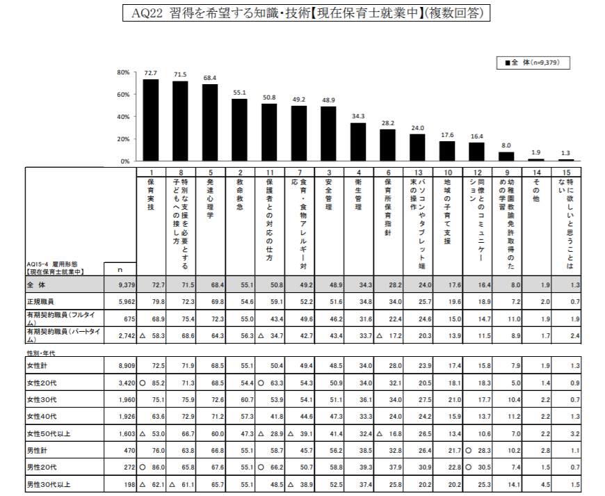 絵　大幅値下げ トヨタ VOXY ヴォクシー HV含む TOPLEAD グラファイトワイパー